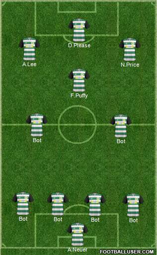 Yeovil Town Formation 2017