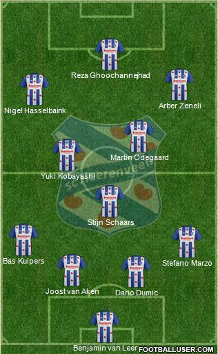 sc Heerenveen Formation 2017