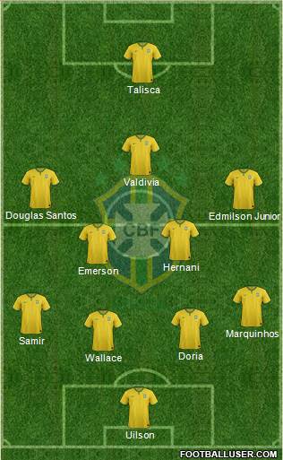 Brazil Formation 2017