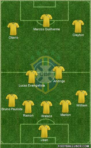Brazil Formation 2017