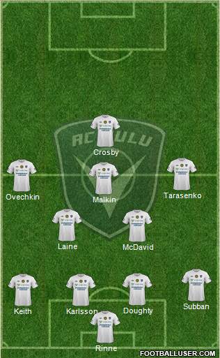 AC Oulu Formation 2017