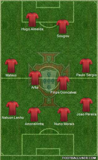 Portugal Formation 2017