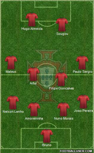 Portugal Formation 2017
