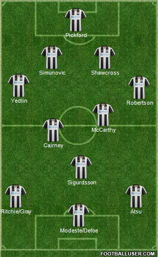 Newcastle United Formation 2017