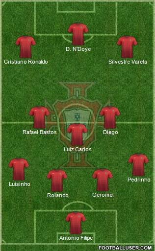 Portugal Formation 2017