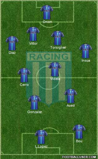Racing Club Formation 2017