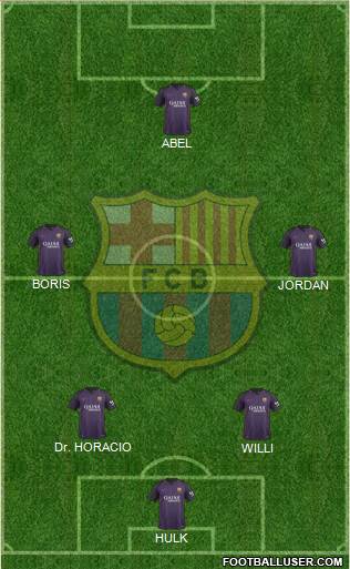 F.C. Barcelona Formation 2017