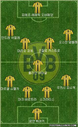 Borussia Dortmund Formation 2017