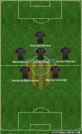 Valencia C.F., S.A.D. Formation 2017