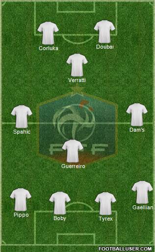 France Formation 2017