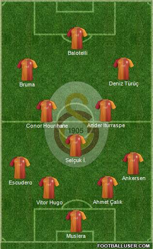 Galatasaray SK Formation 2017