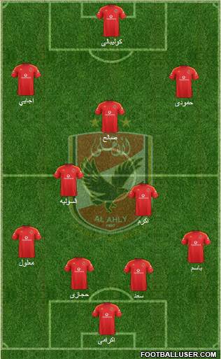 Al-Ahly Sporting Club Formation 2017