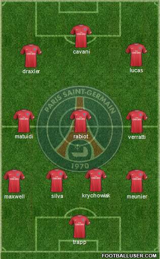 Paris Saint-Germain Formation 2017