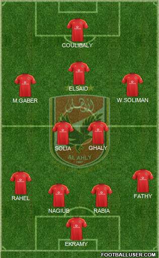 Al-Ahly Sporting Club Formation 2017