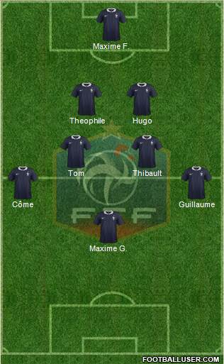 France Formation 2017