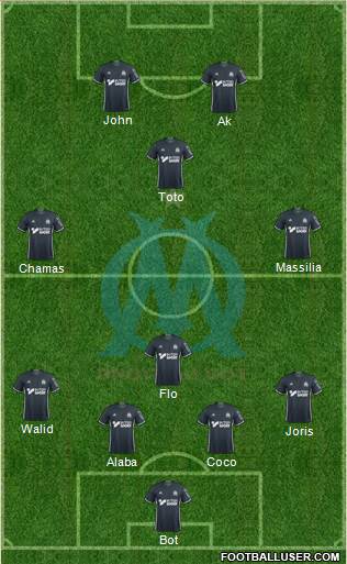 Olympique de Marseille Formation 2017