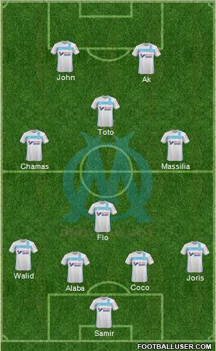 Olympique de Marseille Formation 2017