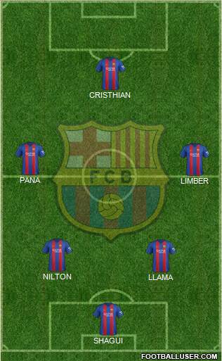 F.C. Barcelona Formation 2017