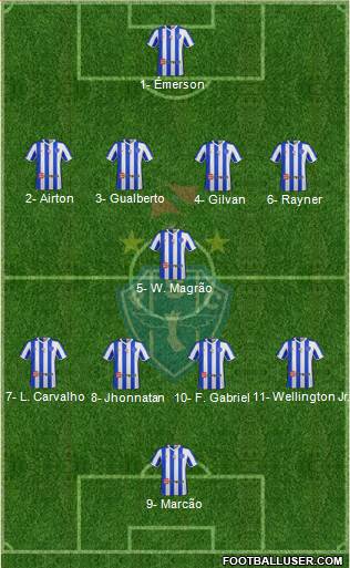 Paysandu SC Formation 2017