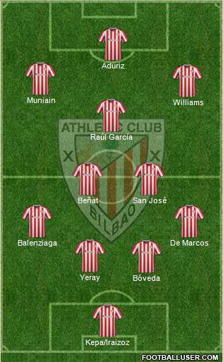 Athletic Club Formation 2017