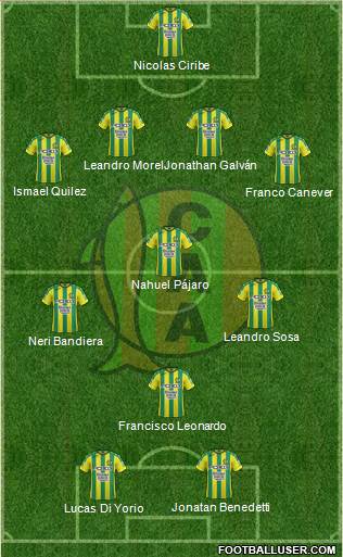 Aldosivi Formation 2017