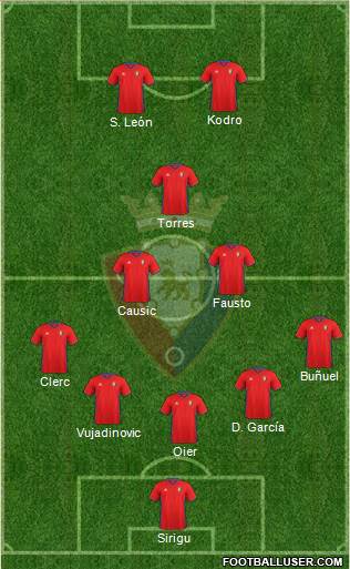C. At. Osasuna Formation 2017