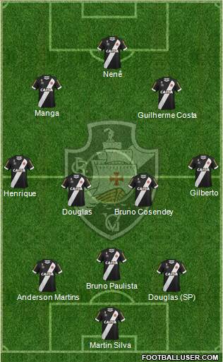 CR Vasco da Gama Formation 2017