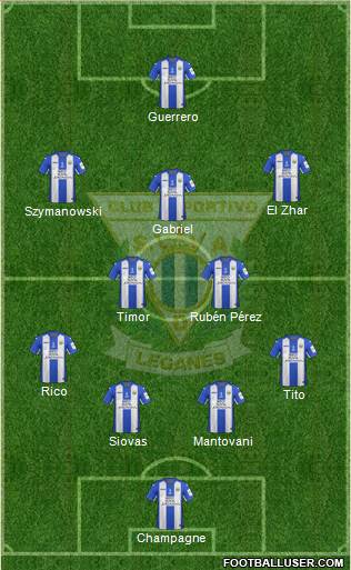 C.D. Leganés S.A.D. Formation 2017