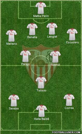 Sevilla F.C., S.A.D. Formation 2017