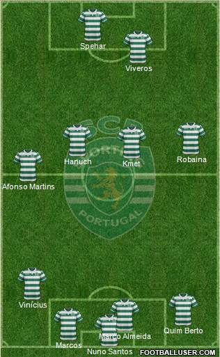 Sporting Clube de Portugal - SAD Formation 2017