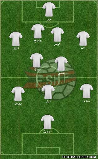 Albania Formation 2017