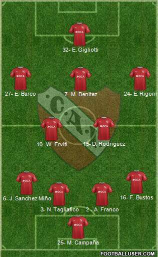 Independiente Formation 2017