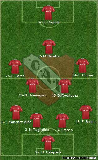 Independiente Formation 2017