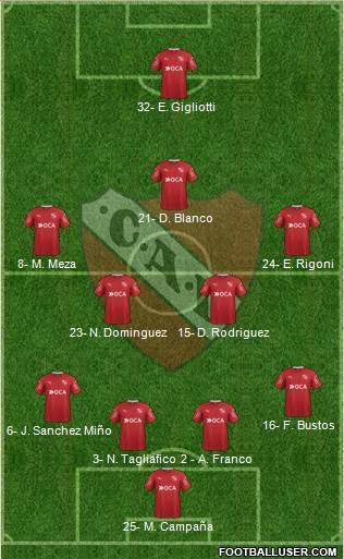 Independiente Formation 2017