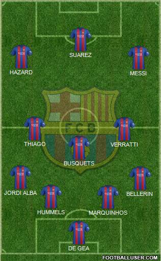 F.C. Barcelona Formation 2017