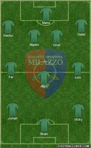 Milazzo Formation 2017