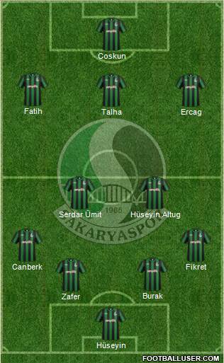 Sakaryaspor A.S. Formation 2017