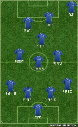 Chelsea Formation 2017
