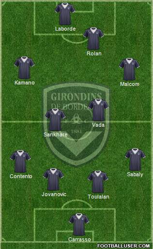FC Girondins de Bordeaux Formation 2017