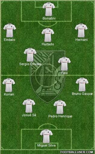 Vitória Sport Club Formation 2017