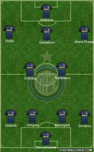 F.C. Internazionale Formation 2017