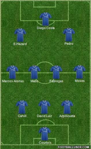 Chelsea Formation 2017