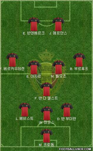 Belgium Formation 2017