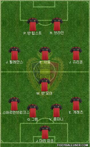 Belgium Formation 2017