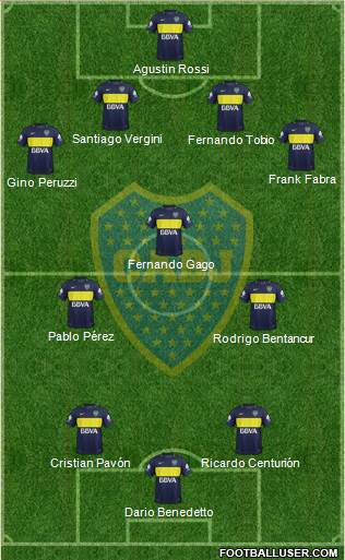 Boca Juniors Formation 2017