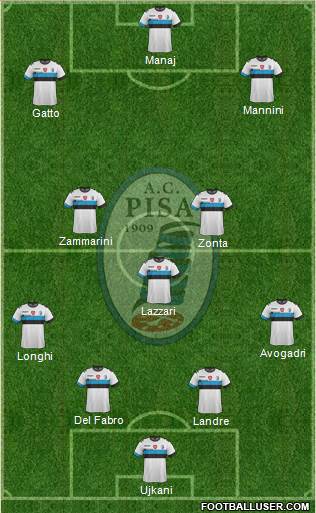 Pisa Formation 2017