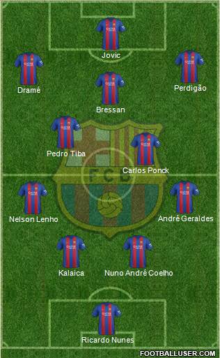 F.C. Barcelona Formation 2017