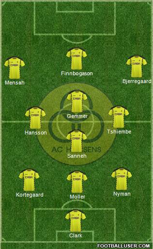 Alliance Club Horsens Formation 2017