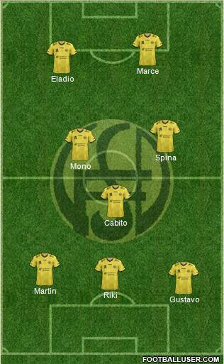 Flandria Formation 2017