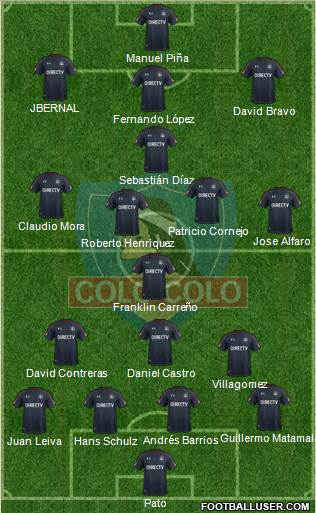 CSD Colo Colo Formation 2017